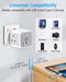 Multi Plug Adapter with 3 USB, 4 Way Multi Plug Extension USB C Wall Socket Adaptor, 13A UK 3 Pin Cube Multiplug Switched Power Extender for Home, Office, Kitchen, White