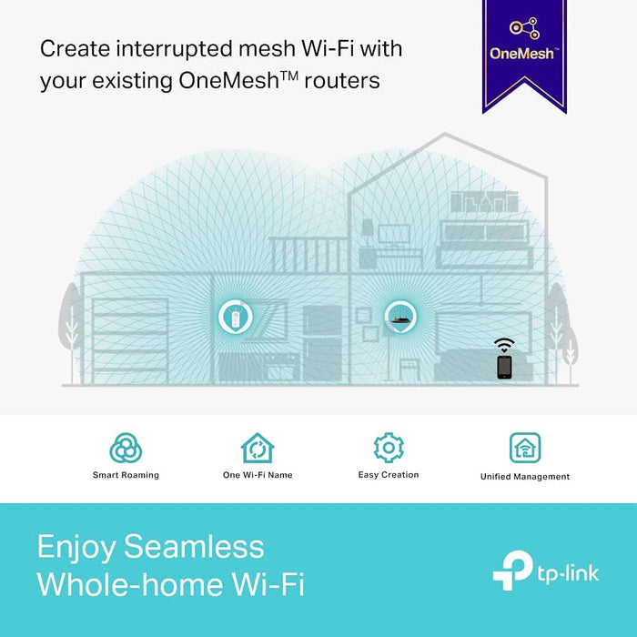 Mesh Wifi Range Extender, Ultraxtend Wifi Booster, AC1900 Mbps Wifi Internet Repeater with Gigabit Port, Intelligent Signal Light, Power Schedule, Tether APP, Easy Setup, UK Plug (RE550) White