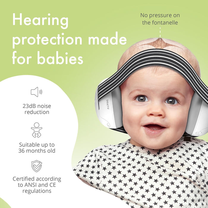 Muffy Baby Ear Defender for Babies and Toddlers up to 36 Months - CE & UKCA Certified - Noise Reduction Earmuffs - Comfortable Baby Headphones against Hearing Damage & Improves Sleep - Black